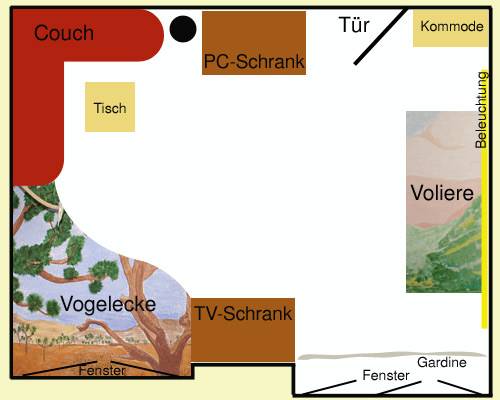 vogelwohnzimmer_gr.jpg